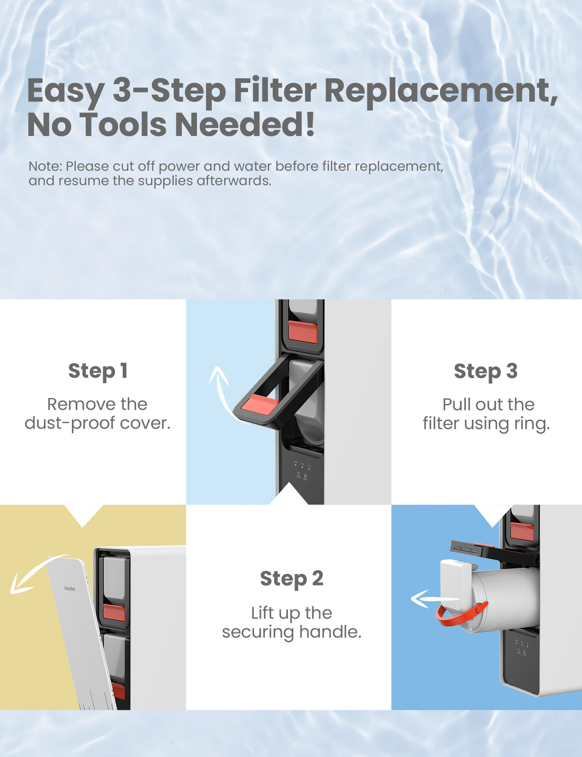 how to install water reverse osmosis system