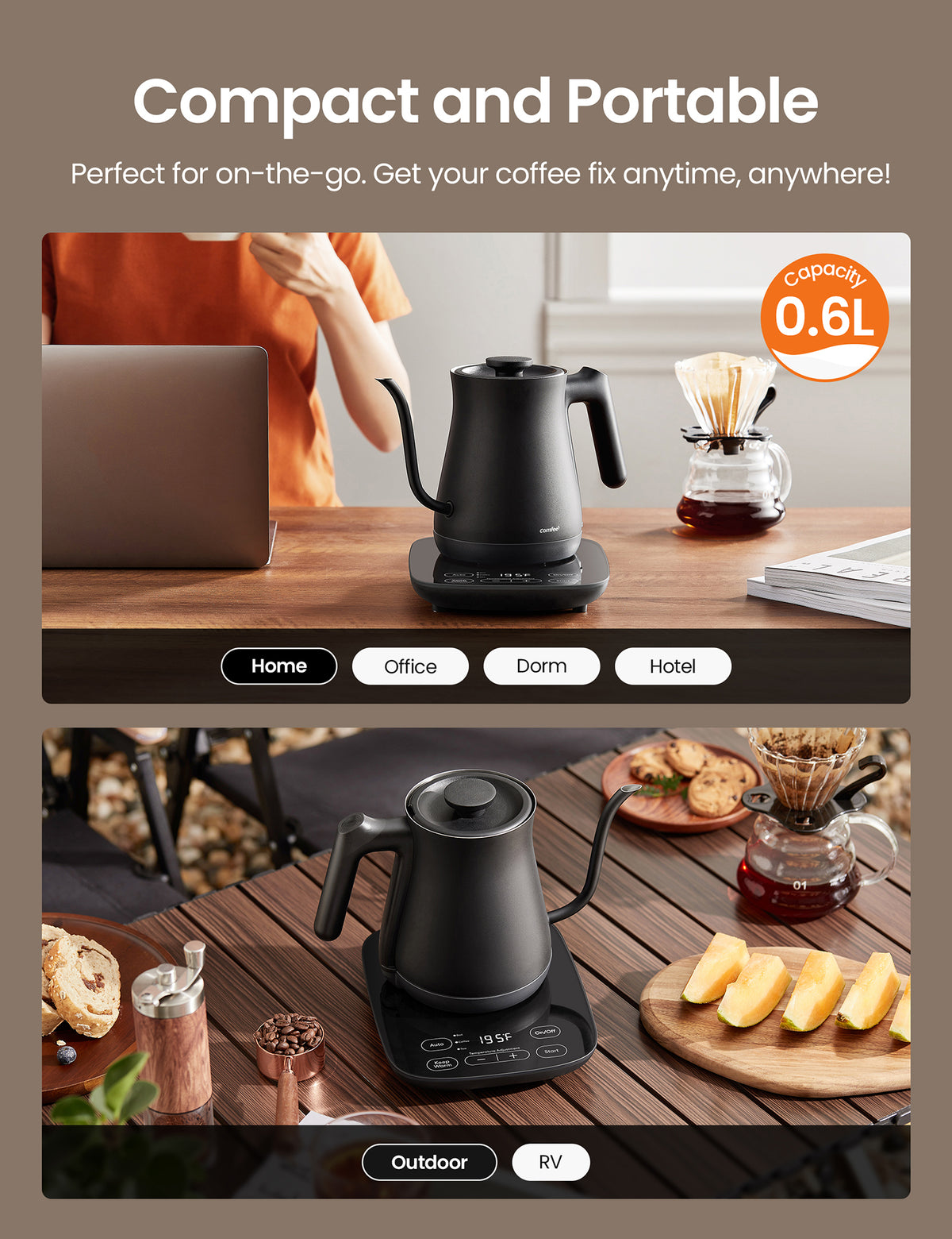 Kettle's portability in various settings