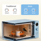 Microwave interior with turntable, visualizing turntable reset function comparison (traditional vs. new).