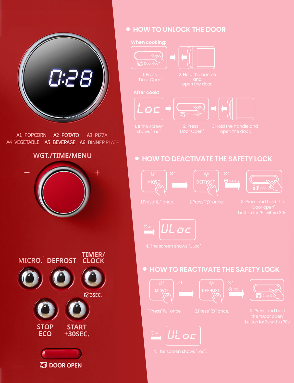 Red microwave control panel with door unlock/safety lock instructions