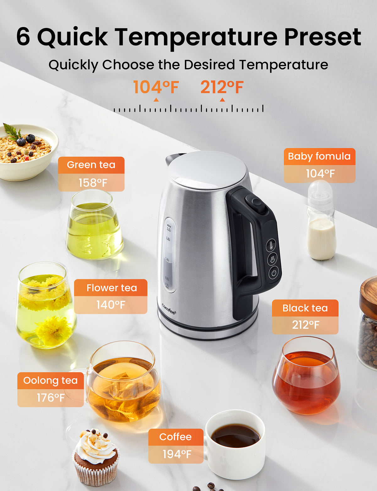 1.7L Stainless Steel Electric Kettle