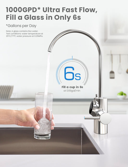 water flow velocity of comfee water reverse osmosis system