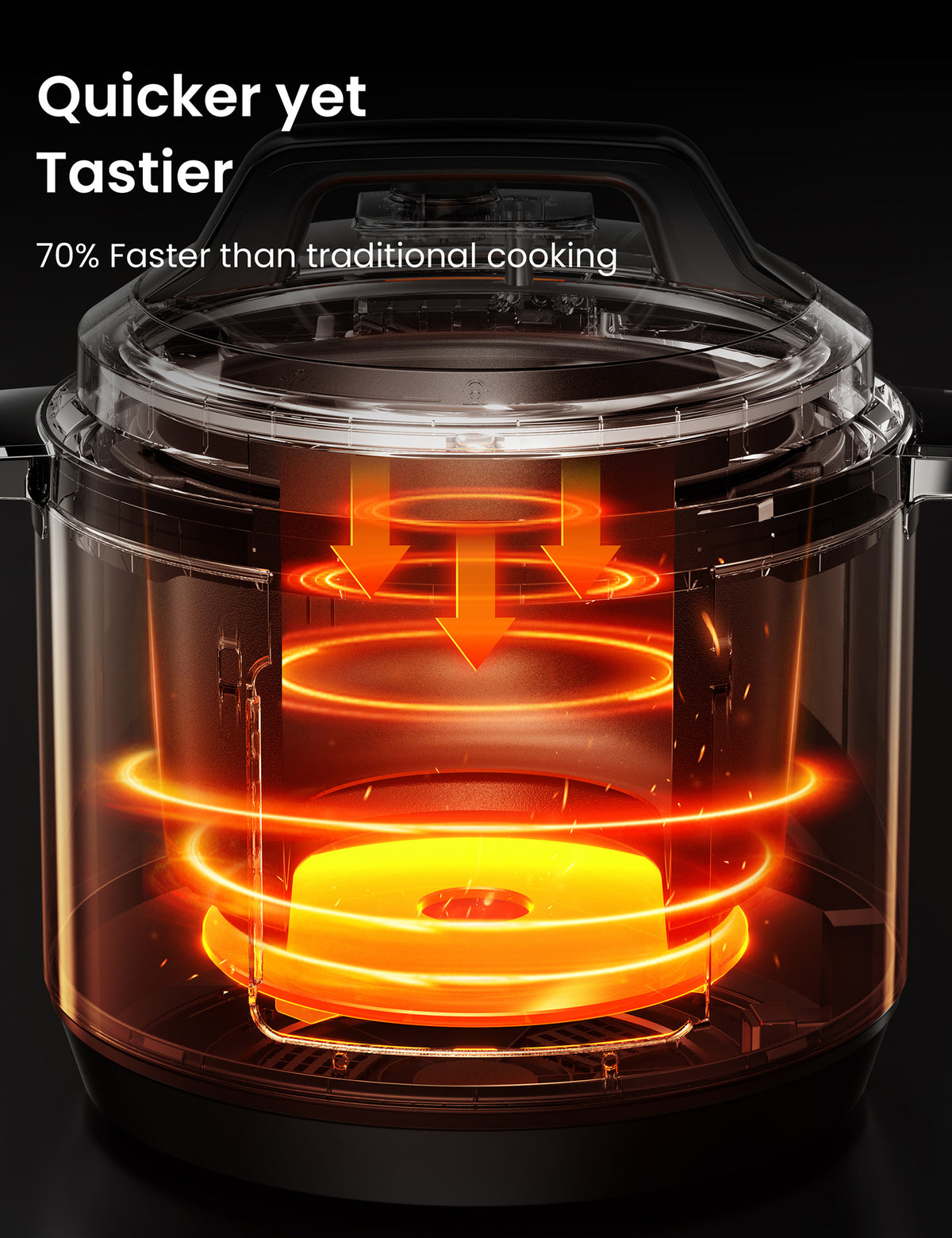 how pressure cookers work