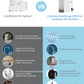 a comparison of water reverse osmosis system