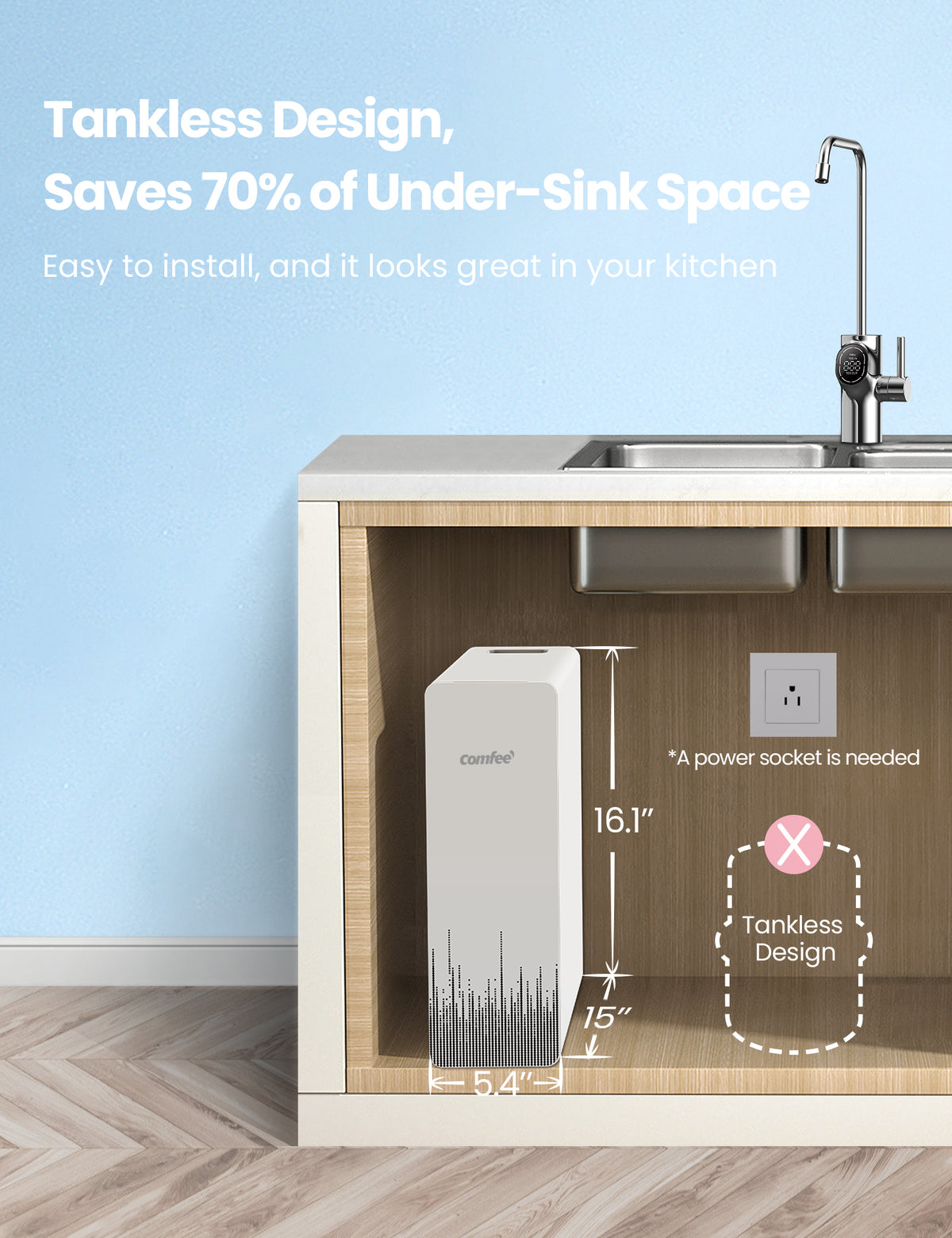 dimension of water reverse osmosis system under a kitchen sink