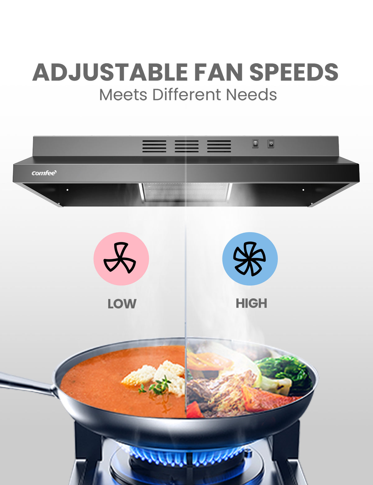 comfee under cabinet range hood high and low fan speeds