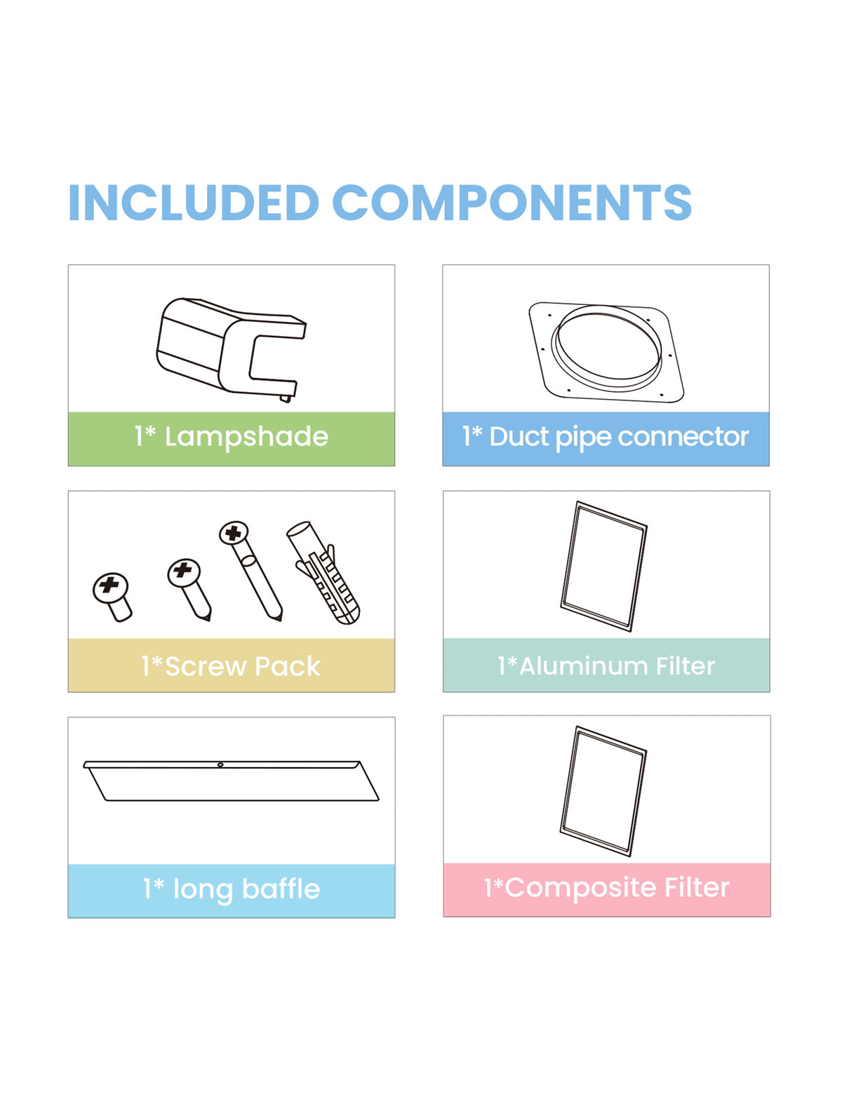 parts included with comfee under cabinet range hood