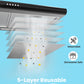 aluminum kitchen vent filters