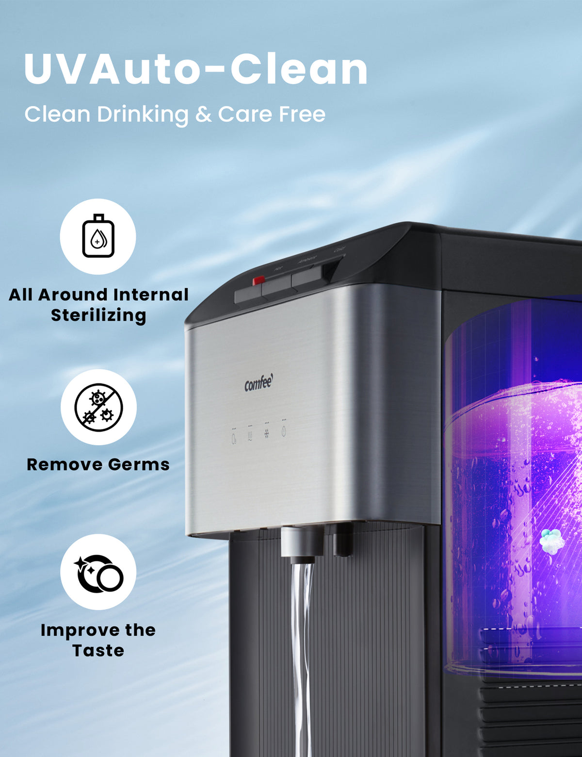 Specifications of Bottleless Water Dispenser