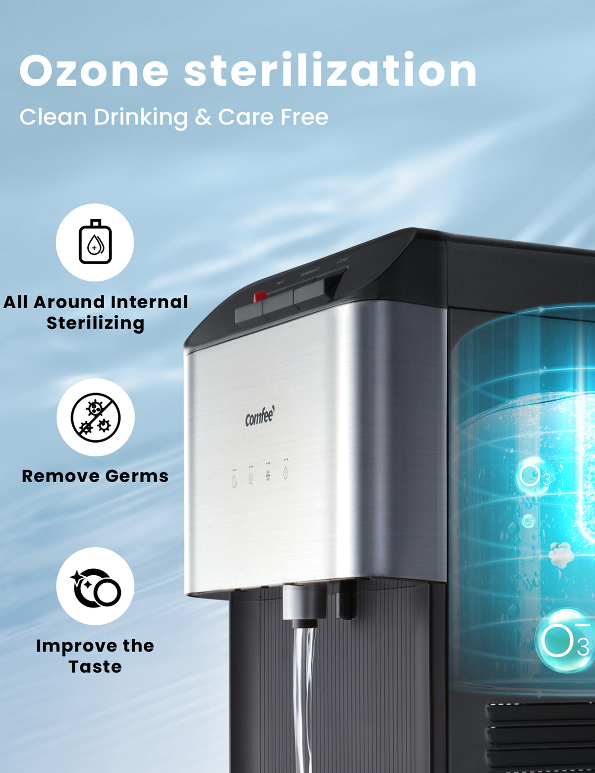 Specification of Bottom Loading Water Dispenser