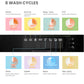 different wash cycles for the comfee countertop portable dishwasher