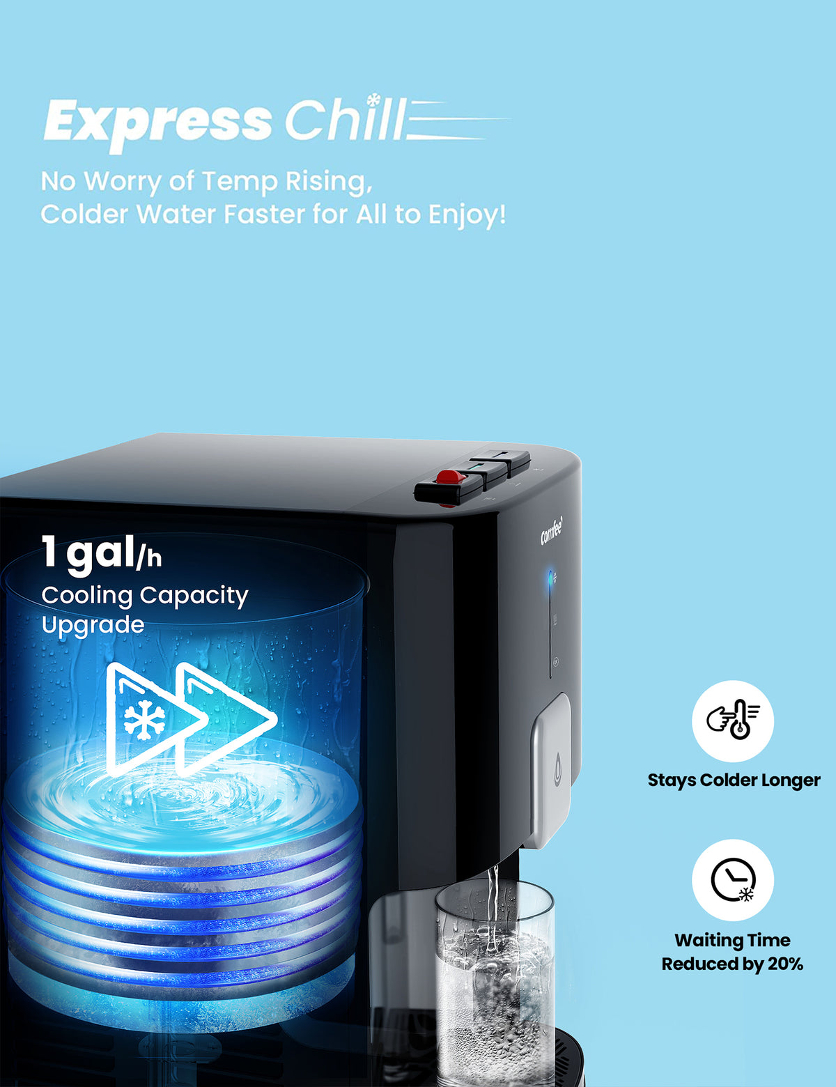 specification of bottleless water dispenser