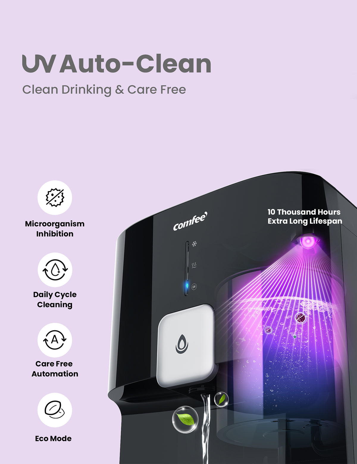 functions of bottleless water dispenser
