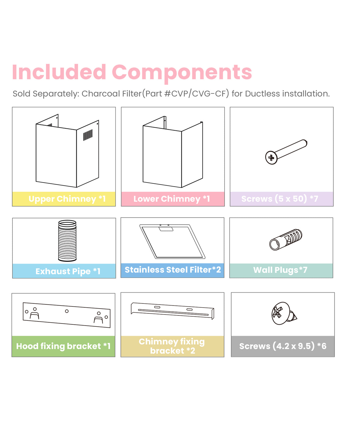 component parts included with the comfee ducted pyramid range hood
