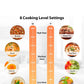 heat temperature level of the comfee electric induction cooktop