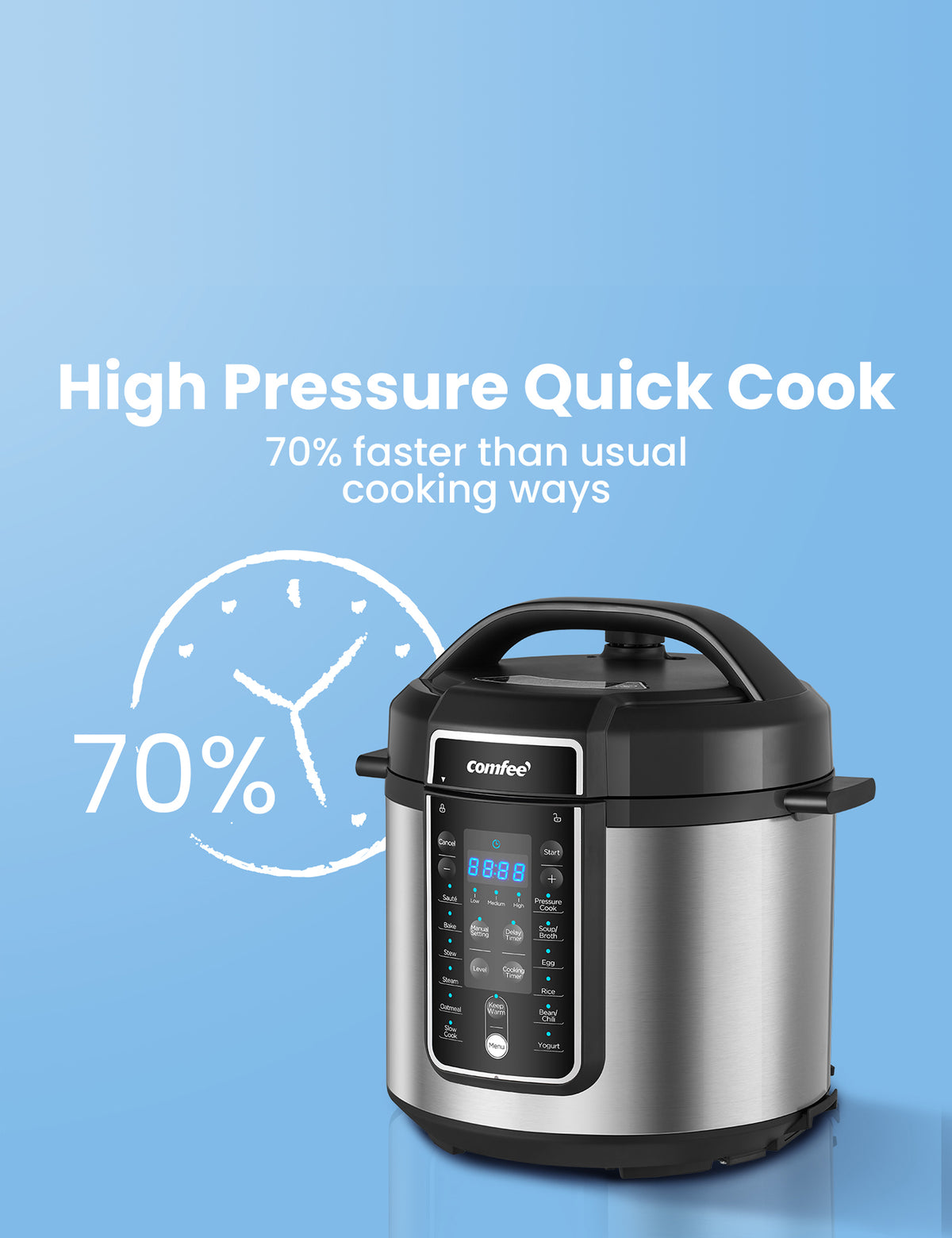 comfee electric pressure cooker