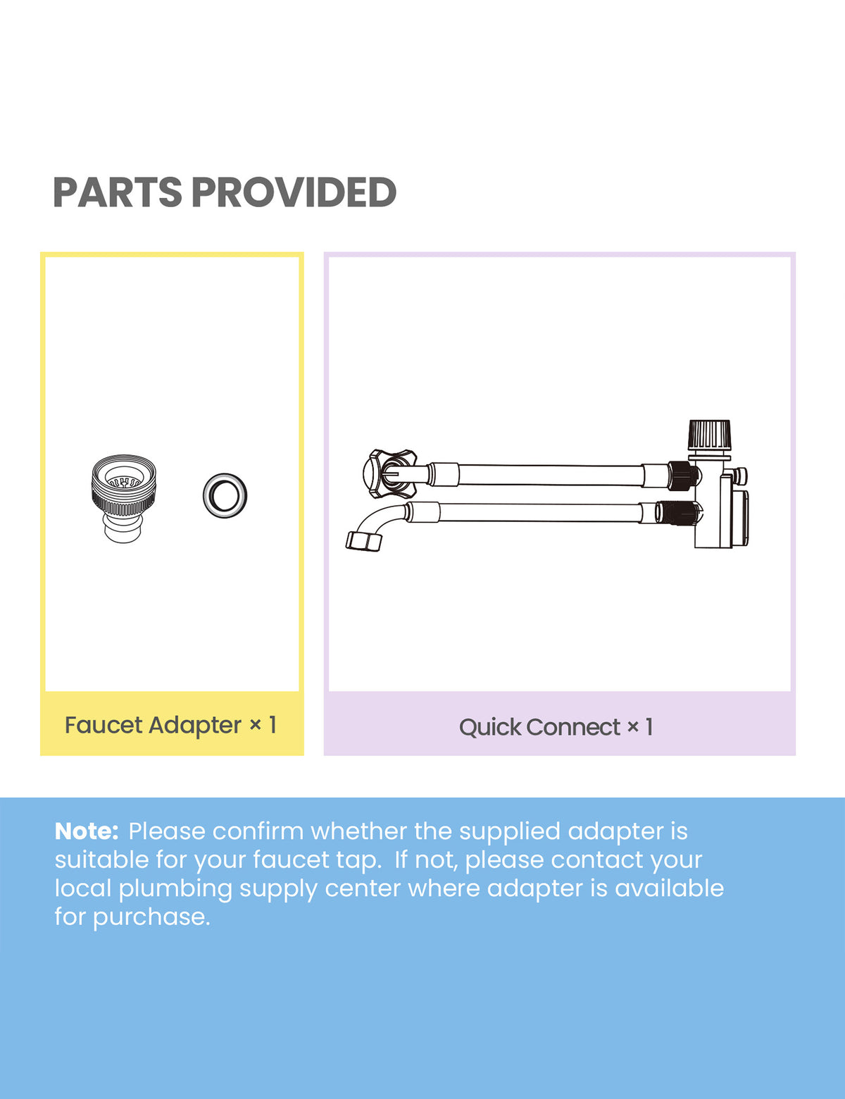parts that come with the comfee countertop portable dishwasher